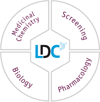 Lead-Discovery-Center